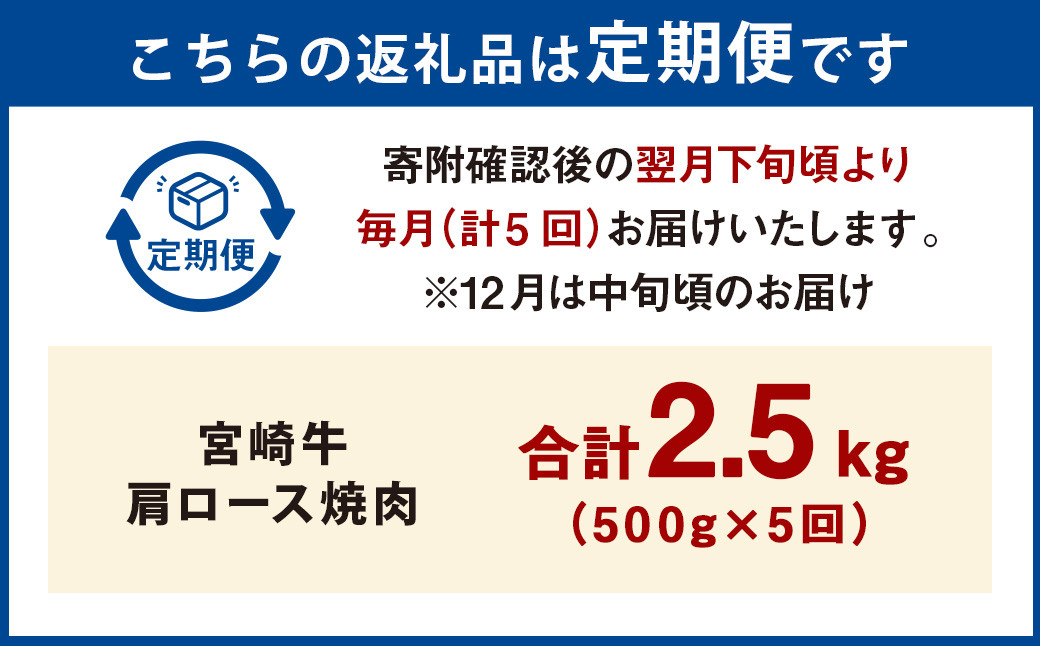 【5ヶ月定期便】＜宮崎牛肩ロース焼肉 500g（1パック：500g×5回）＞ お申込みの翌月下旬頃に第一回目発送（12月は中旬頃） 牛肉 お肉 肉 和牛