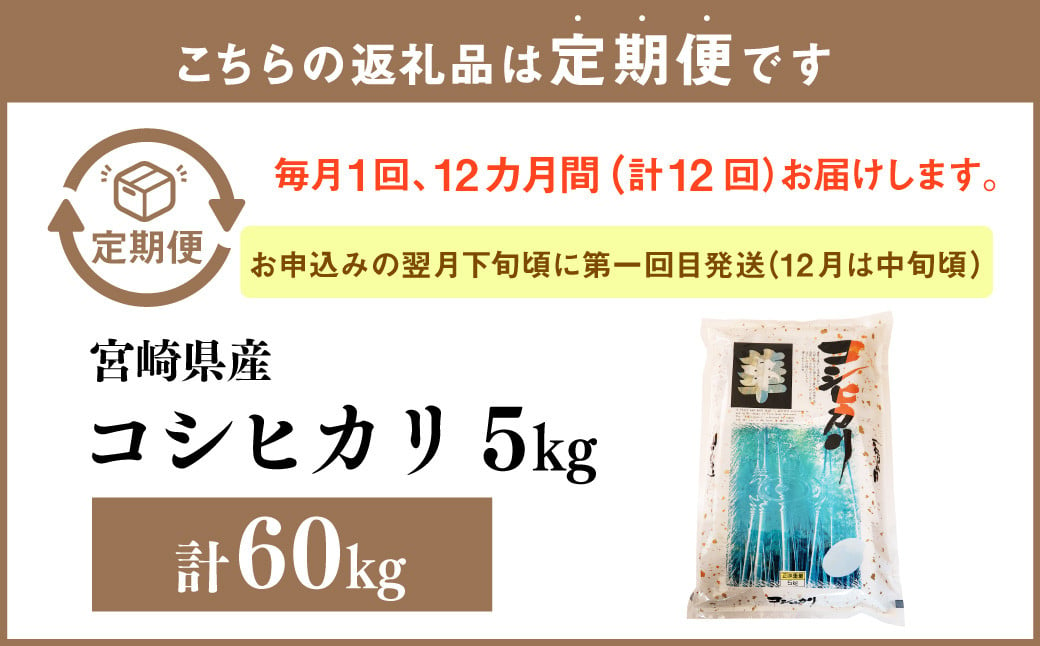 ＜12ヶ月定期便 宮崎県産 コシヒカリ 5kg＞お申込みの翌月下旬頃に第一回目発送（12月は中旬頃）