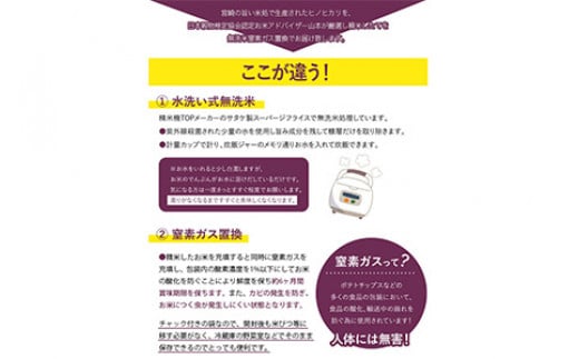 ＜令和4年産「宮崎県産ヒノヒカリ 無洗米」2kg×6袋＞翌々月末迄に順次出荷