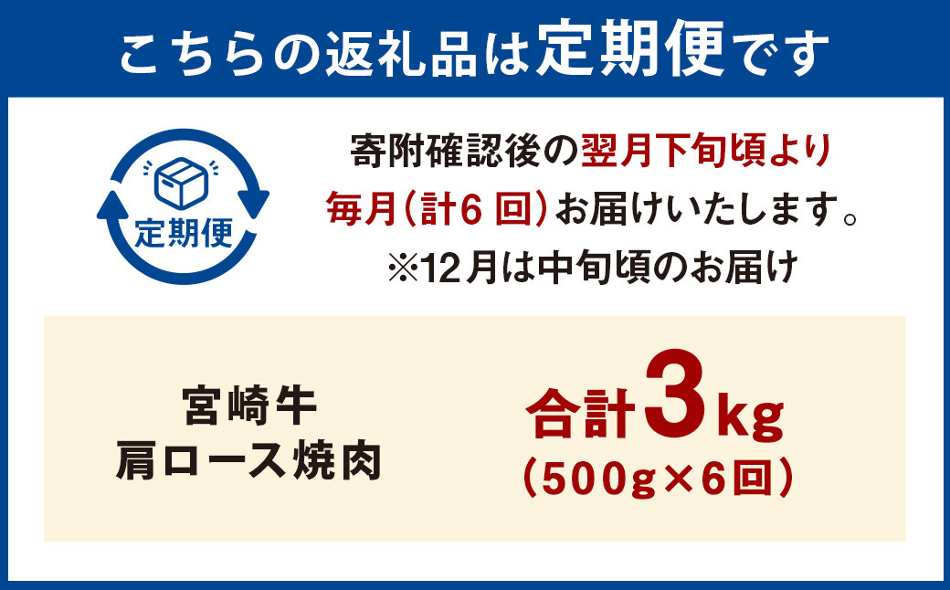 【6ヶ月定期便】＜宮崎牛肩ロース焼肉 500g（1パック：500g×6回）＞ お申込みの翌月下旬頃に第一回目発送（12月は中旬頃） 牛肉 お肉 肉 和牛