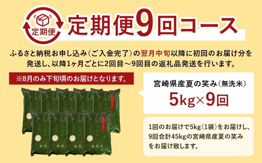 ＜【9ヶ月定期便】令和6年産 宮崎県産 夏の笑み（無洗米）5kg＞お申込みの翌月中旬以降に第1回目発送（8月は下旬頃） 米 夏の笑み 無洗米 精米 希少 品種 白米 お米 ご飯 宮崎県産