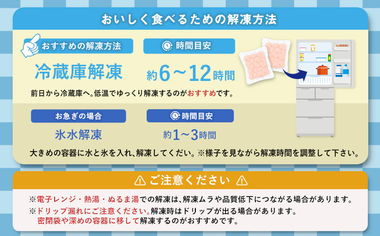 《訳あり》鶏肉 こま切れ もも むね ミックス 国産 計3.6kg 小分け 冷凍 九州 食品 便利 肉 鶏 カット済み 鶏もも 鶏むね おかず お弁当 送料無料