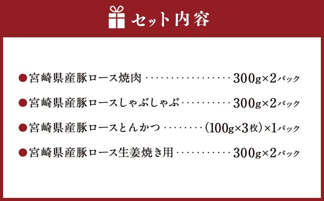 ＜宮崎県産豚セット＞翌月末迄に順次出荷 計2.1kg ロース 豚肉 肉 焼肉 しゃぶしゃぶ とんかつ 生姜焼き 国産 小分け セット