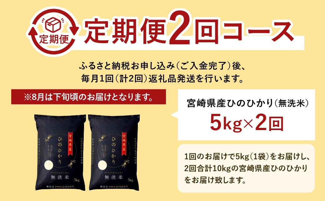 ＜【2ヶ月定期便】令和6年産 宮崎県産ヒノヒカリ（無洗米） 5kg＞11月中旬以降に第1回目発送（8月は下旬頃） ×2回 合計10kg ヒノヒカリ 宮崎県産 無洗米 米 お米 定期便 チャック付 令和6年産