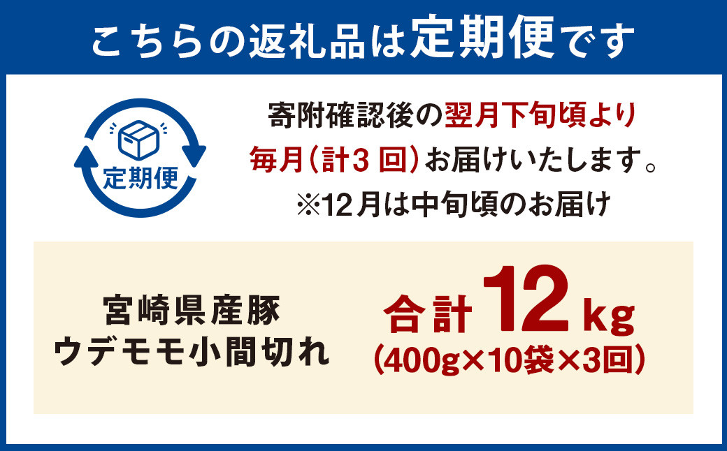 【3ヶ月定期便】＜宮崎県産豚 ウデモモ 小間切れ 400g×10袋（10袋×3回）＞ お申込みの翌月下旬頃に第一回目発送（12月は中旬頃） 豚肉 お肉 肉