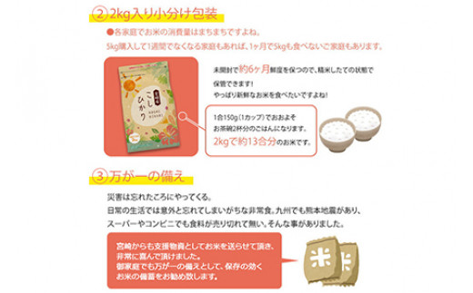 ＜令和5年産宮崎県産コシヒカリ 2kg×6＞翌々月末迄に順次出荷 合計12kg 米 精米 コシヒカリ