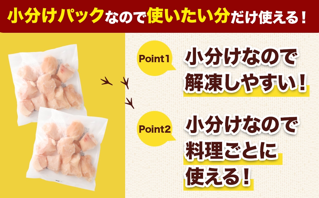 ＜鶏むね肉 250g×28パック 計7.0kg＞翌月末迄に順次出荷  鶏肉 お肉 むね肉 ムネ肉 小分けパック 冷凍