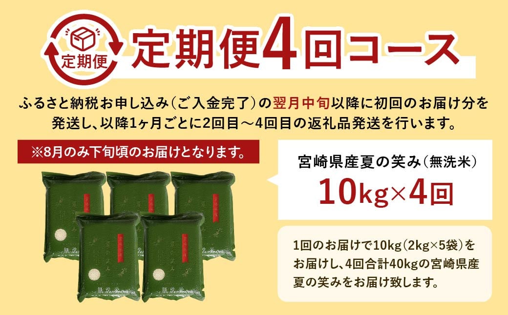 ＜【4ヶ月定期便】令和6年産 宮崎県産 夏の笑み（無洗米）2kg×5袋 計10kg（真空パック）＞お申込みの翌月中旬以降に第1回目発送（8月は下旬頃） 米 夏の笑み 無洗米 精米 希少 品種 白米 お米 ご飯 宮崎県産