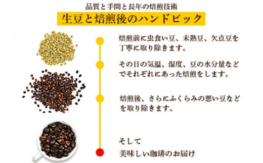 ＜希少豆とブレンドコーヒー＞翌月末迄に順次出荷