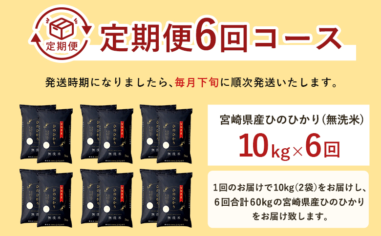 【6か月定期便】無洗米 ＜チャック付＞ 新米 国産 令和8年産 ひのひかり ヒノヒカリ 10kg×6回 宮崎県産 お米 白米 おすすめ 簡単 ご飯 弁当 精米 おにぎり