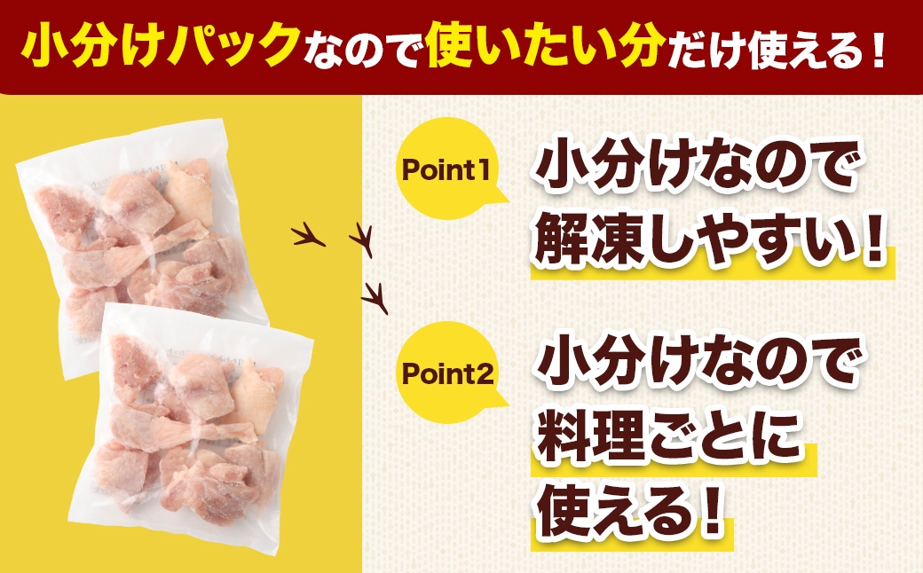 ＜鶏もも肉 250g×28パック 計7.0kg＞翌月末迄に順次出荷  鶏肉 お肉 モモ肉 小分けパック 冷凍