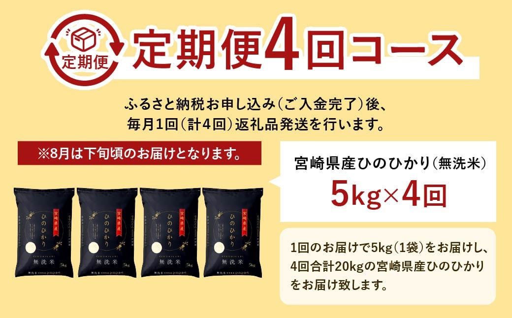 ＜【4ヶ月定期便】令和6年産 宮崎県産ヒノヒカリ（無洗米） 5kg＞11月中旬以降に第1回目発送（8月は下旬頃）×4回 合計20kg ヒノヒカリ 宮崎県産 無洗米 米 お米 定期便 チャック付 令和6年産