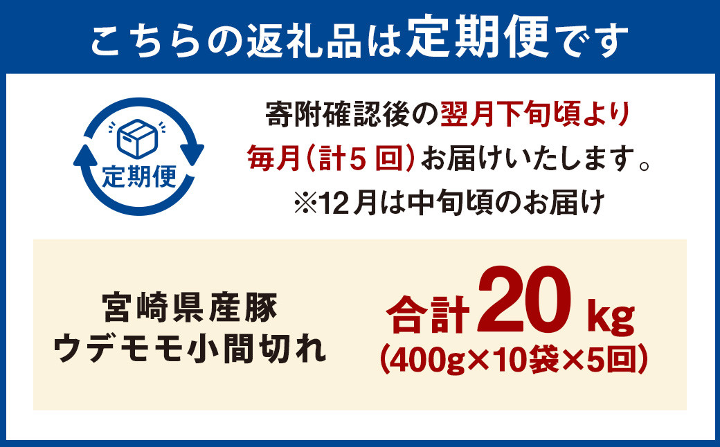 【5ヶ月定期便】＜宮崎県産豚 ウデモモ 小間切れ 400g×10袋（10袋×5回）＞ お申込みの翌月下旬頃に第一回目発送（12月は中旬頃） 豚肉 お肉 肉