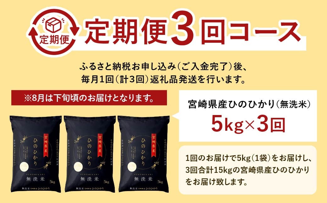 ＜【 3か月定期便】令和6年産「宮崎県産ヒノヒカリ(無洗米)」5kg＞ 11月中旬以降に第1回目発送（8月は下旬頃） 米 ヒノヒカリ 定期便 コメ 無洗米