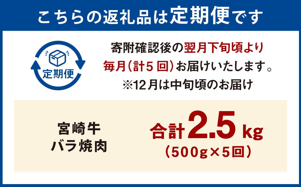 【5ヶ月定期便】＜宮崎牛バラ焼肉 500g（1パック：500g×5回）＞ お申込みの翌月下旬頃に第一回目発送（12月は中旬頃） 牛肉 お肉 肉 和牛 新生活応援 卒業祝い 就職祝い 入学 卒業 お花見 引越し