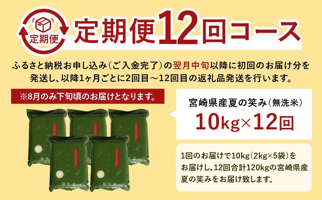 ＜【12ヶ月定期便】令和6年産 宮崎県産 夏の笑み（無洗米）2kg×5袋 計10kg（真空パック）＞お申込みの翌月中旬以降に第1回目発送（8月は下旬頃） 米 夏の笑み 無洗米 精米 希少 品種 白米 お米 ご飯 宮崎県産