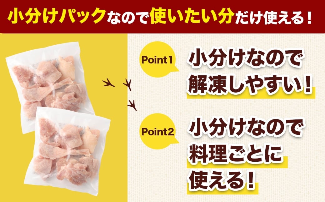 ＜鶏もも肉 250g×28パック 計7.0kg＞翌月末迄に順次出荷  鶏肉 お肉 モモ肉 小分けパック 冷凍