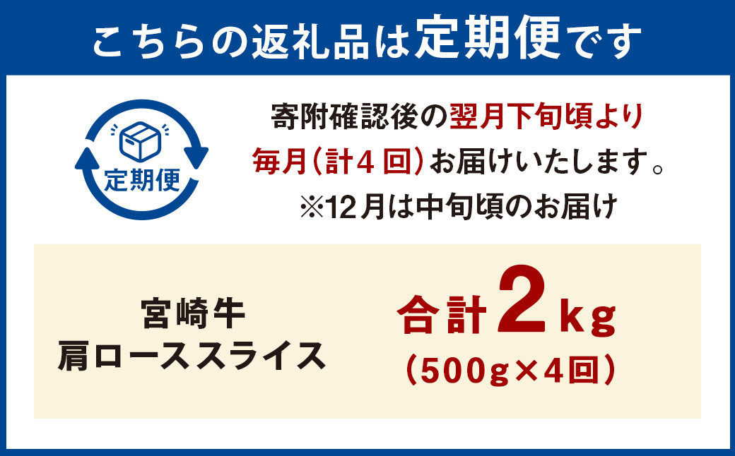 【4ヶ月定期便】＜宮崎牛肩ローススライス 500g（1パック：500g×4回）＞ お申込みの翌月下旬頃に第一回目発送（12月は中旬頃） 牛肉 お肉 肉 和牛