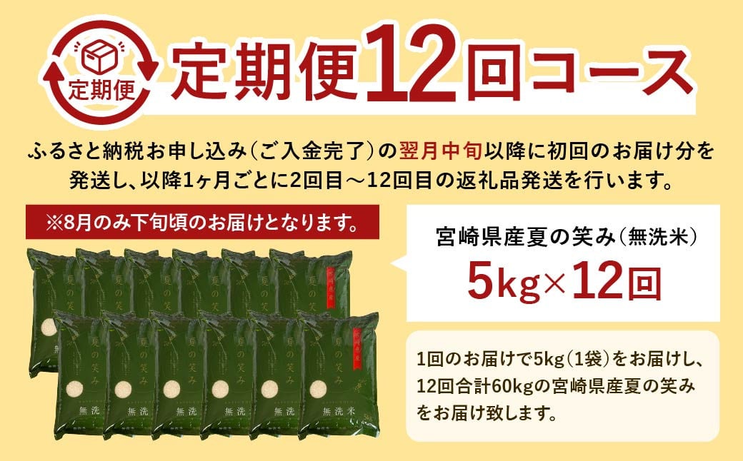 ＜【12ヶ月定期便】令和6年産 宮崎県産 夏の笑み（無洗米）5kg＞お申込みの翌月中旬以降に第1回目発送（8月は下旬頃） 米 夏の笑み 無洗米 精米 希少 品種 白米 お米 ご飯 宮崎県産