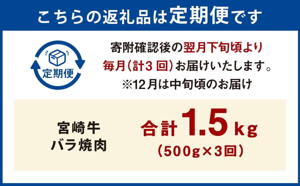 【3ヶ月定期便】＜宮崎牛バラ焼肉 500g（1パック：500g×3回）＞お申込みの翌月下旬頃に第一回目発送（12月は中旬頃） 牛肉 お肉 肉 和牛 新生活応援 卒業祝い 就職祝い 入学 卒業 お花見 引越し