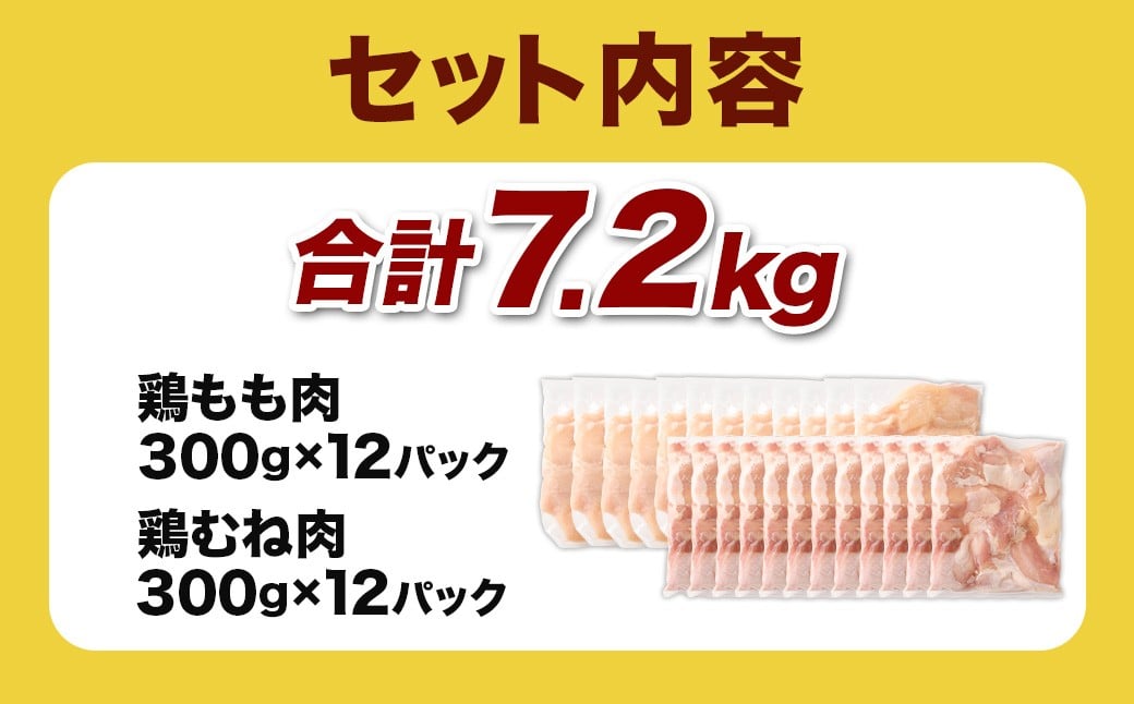 ＜鶏もも・むねセット 各300g×12パック 計7.2kg＞翌月末迄に順次出荷  鶏肉 お肉 モモ肉 ムネ肉 小分けパック 冷凍
