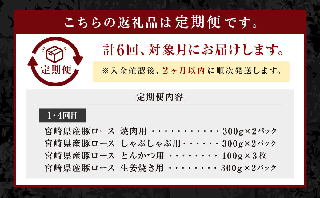 ＜ミヤチク 宮崎県豚・宮崎牛6ヶ月定期便＞※入金確認後、2ヶ月以内に順次出荷 総量13.2kg  牛肉 和牛 黒毛和牛 4等級以上 ブランド牛 肉 宮崎牛 豚肉  国産 小分け セット 定期便 6回