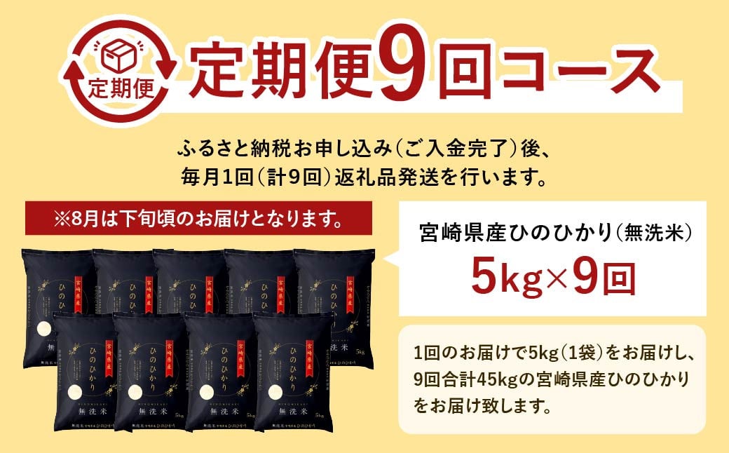 ＜【9ヶ月定期便】令和6年産 宮崎県産ヒノヒカリ（無洗米） 5kg＞11月中旬以降に第1回目発送（8月は下旬頃）×9回 合計45kg ヒノヒカリ 宮崎県産 無洗米 米 お米 定期便 チャック付 令和6年産