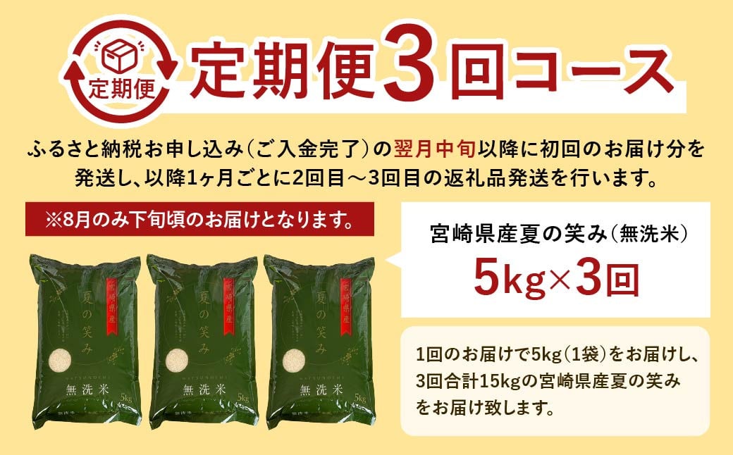 縲仙ュヲ譬。邨ヲ鬟滓署萓帙托シ應サ、蜥7蟷エ逕」 螳ョ蟠守恁逕」 螟上ョ隨代∩シ育┌豢礼アウシ5kg 3縺区怦螳壽悄萓ソシ槭♀逕ウ霎シ縺ソ縺ョ鄙梧怦荳区流縺ォ隨ャ1蝗樒岼繧堤匱騾 邀ウ 繧ウ繝。 縺繧九■邀ウ 蟶悟ー大刀遞ョ 螳ョ蟠守恁逕」