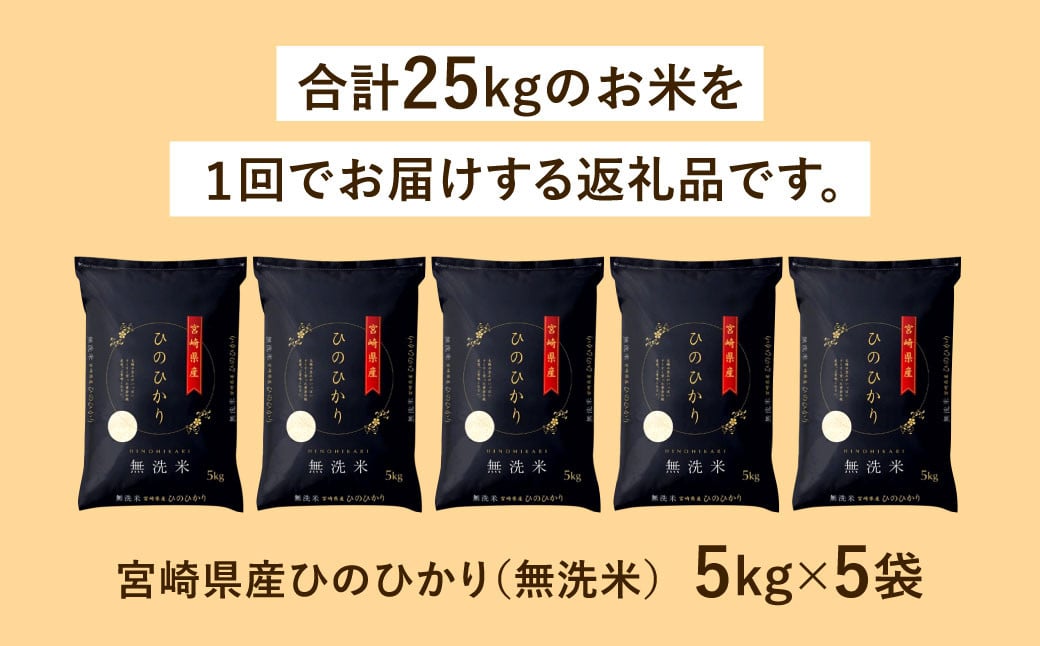 ＜【9月発送】令和5年産「宮崎県産ヒノヒカリ(無洗米)」5kg×5袋 計25kg＞
