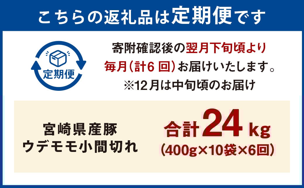 【6ヶ月定期便】＜宮崎県産豚 ウデモモ 小間切れ 400g×10袋（10袋×6回）＞ お申込みの翌月下旬頃に第一回目発送（12月は中旬頃） 豚肉 お肉 肉 新生活応援 卒業祝い 就職祝い 入学 卒業 お花見 引越し