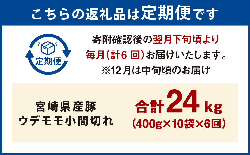 【6ヶ月定期便】＜宮崎県産豚 ウデモモ 小間切れ 400g×10袋（10袋×6回）＞ 【2025年3月より順次発送】 豚肉 お肉 肉