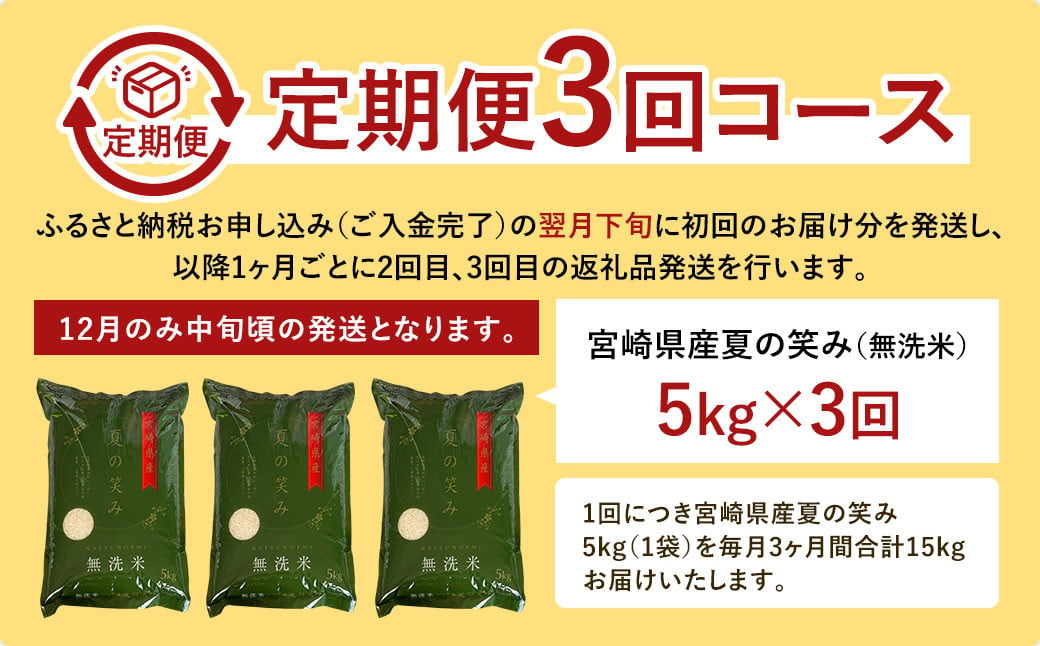 新米】＜令和5年産 宮崎県産 夏の笑み（無洗米）5kg 3か月定期便＞ ※お