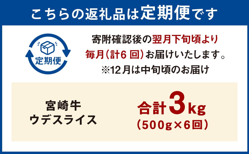 【6ヶ月定期便】＜宮崎牛ウデスライス 500g（1パック：500g×6回）＞ お申込みの翌月下旬頃に第一回目発送（12月は中旬頃） 牛肉 お肉 肉 和牛