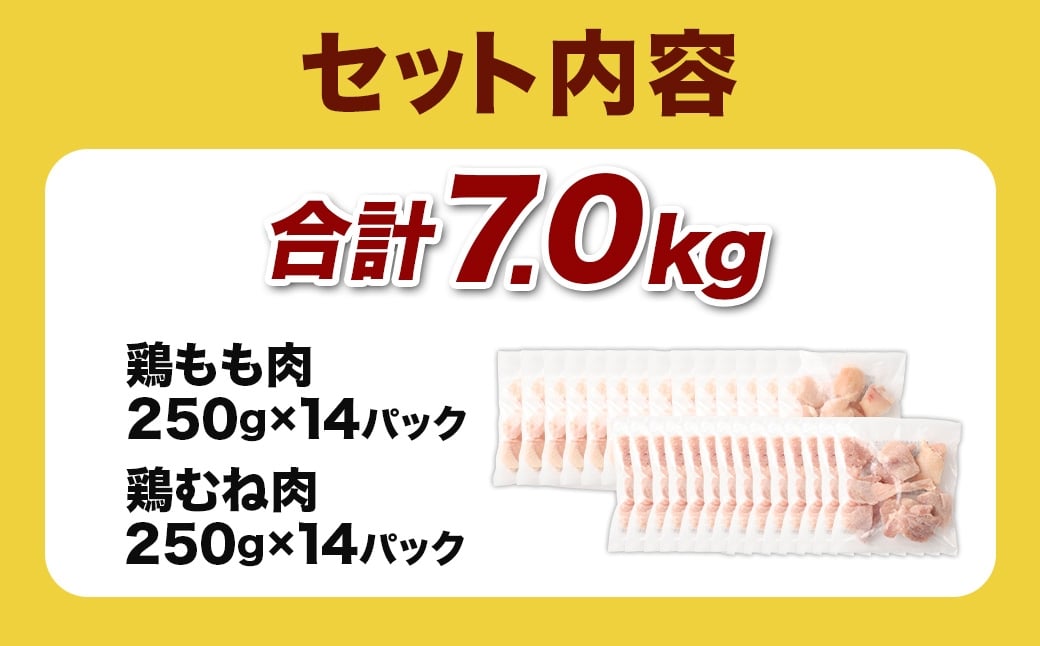 ＜鶏もも・むねセット 各250g×14パック 計7.0kg＞翌月末迄に順次出荷  鶏肉 お肉 モモ肉 ムネ肉 小分けパック 冷凍