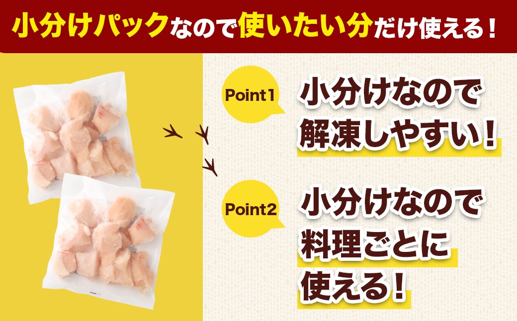 ïŒå®®åŽçç£è¥é¶ã ãå身IQF 1.75kg ïŒ250gÃ7è¢ïŒ>ç¿ææ«è¿ã«é 次åºè· é¶è è ãè ã ã ããè ã ãè è¥é¶ é¶ããè ããã³ å·å ä¹å·ç£ åœç£ å®®åŽç é«éçº