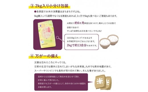 ＜令和4年産「宮崎県産ヒノヒカリ 無洗米」2kg×6袋＞翌々月末迄に順次出荷