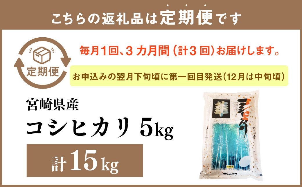 ＜3ヶ月定期便 宮崎県産コシヒカリ5kg＞お申込みの翌月下旬頃に第一回目発送（12月は中旬頃）
