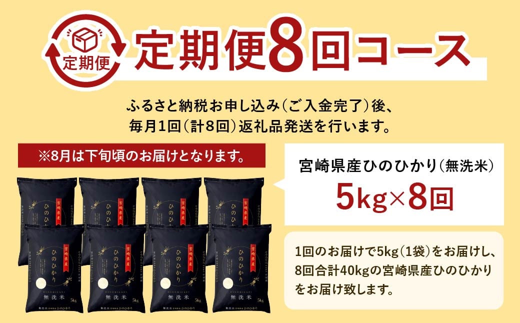 ＜【8ヶ月定期便】令和6年産 宮崎県産ヒノヒカリ（無洗米） 5kg＞お申込みの翌月下旬頃に第1回目発送 ×8回 合計40kg ヒノヒカリ 宮崎県産 無洗米 米 お米 定期便 チャック付 令和6年産