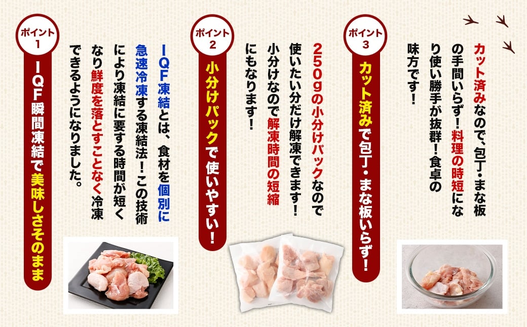 ＜鶏もも・むねセット 各250g×21パック 計10.5kg＞翌月末迄に順次出荷  鶏肉 お肉 モモ肉 ムネ肉 小分けパック 冷凍