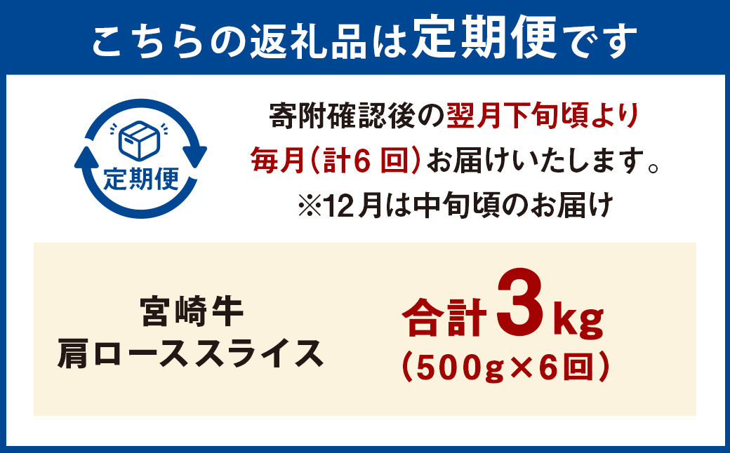 【6ヶ月定期便】＜宮崎牛肩ローススライス 500g（1パック：500g×6回）＞ お申込みの翌月下旬頃に第一回目発送（12月は中旬頃） 牛肉 お肉 肉 和牛