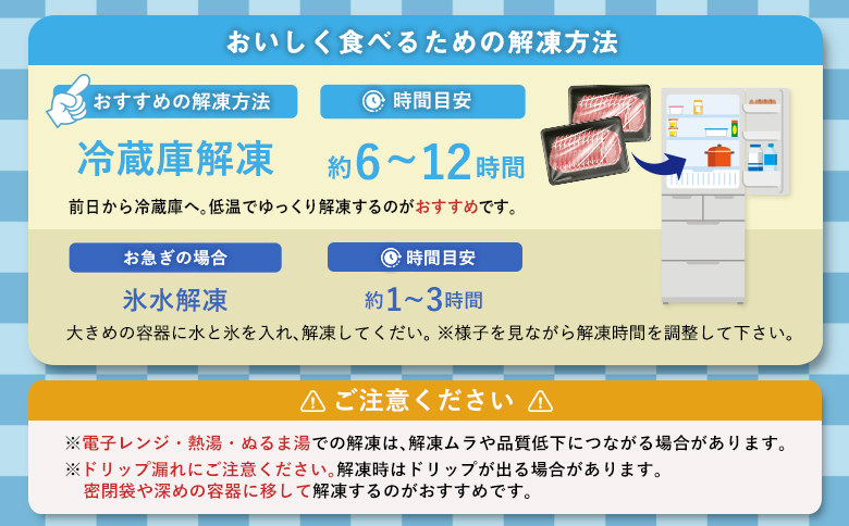 数量限定 ＜満喫Bセット＞ 豚肉 合計4.5kg 国産 ロース 肩ロース スライス モモ ウデ ミンチ ハンバーグ しゃぶしゃぶ 詰め合わせ 大容量 冷凍 小分け 便利 おすすめ 送料無料