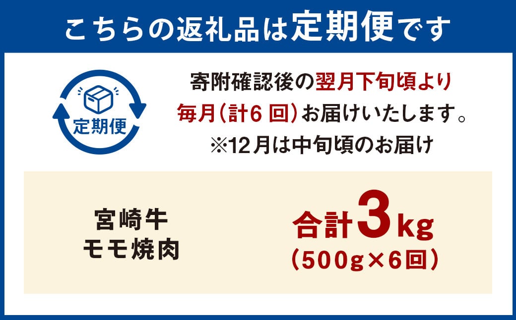 【6ヶ月定期便】＜宮崎牛モモ焼肉 500g（1パック：500g×6回）＞ お申込みの翌月下旬頃に第一回目発送（12月は中旬頃） 牛肉 お肉 肉 和牛 新生活応援 卒業祝い 就職祝い 入学 卒業 お花見 引越し