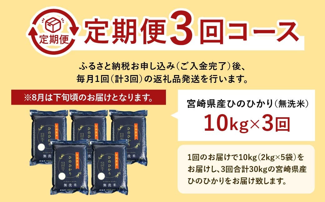 ＜【3ヶ月定期便】令和6年産 宮崎県産ヒノヒカリ（無洗米） 2kg×5袋 計10kg（真空パック）＞11月中旬以降に第1回目発送（8月は下旬頃）×3回 合計30kg ヒノヒカリ 宮崎県産 無洗米 米 お米 定期便 チャック付 令和6年産