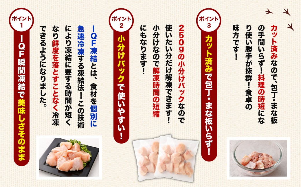 ïŒå®®åŽçç£è¥é¶ã ãå身IQF 1.75kg ïŒ250gÃ7è¢ïŒ>ç¿ææ«è¿ã«é 次åºè· é¶è è ãè ã ã ããè ã ãè è¥é¶ é¶ããè ããã³ å·å ä¹å·ç£ åœç£ å®®åŽç é«éçº