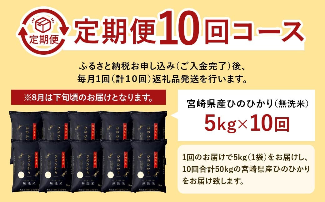 ＜【10ヶ月定期便】令和6年産 宮崎県産ヒノヒカリ（無洗米） 5kg＞11月中旬以降に第1回目発送（8月は下旬頃）×10回 50kg ヒノヒカリ 宮崎県産 無洗米 米 お米 定期便 チャック付 令和6年産