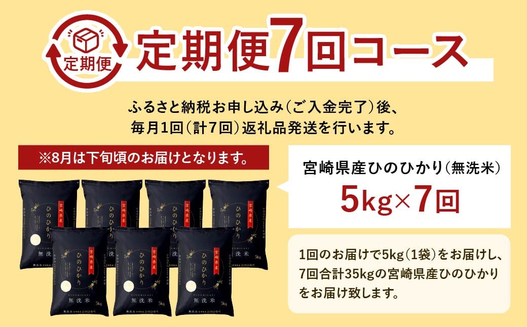 ＜【7ヶ月定期便】令和6年産 宮崎県産ヒノヒカリ（無洗米） 5kg＞11月中旬以降に第1回目発送（8月は下旬頃）×7回 合計35kg ヒノヒカリ 宮崎県産 無洗米 米 お米 定期便 チャック付 令和6年産