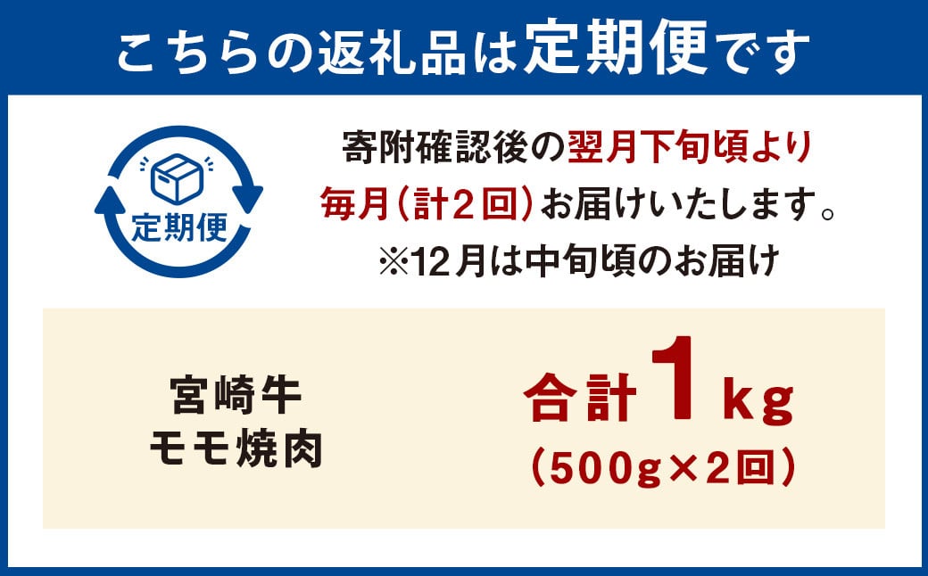 【2ヶ月定期便】＜宮崎牛モモ焼肉 500g（1パック：500g×2回）＞お申込みの翌月下旬頃に第一回目発送（12月は中旬頃） 牛肉 お肉 肉 和牛 新生活応援 卒業祝い 就職祝い 入学 卒業 お花見 引越し