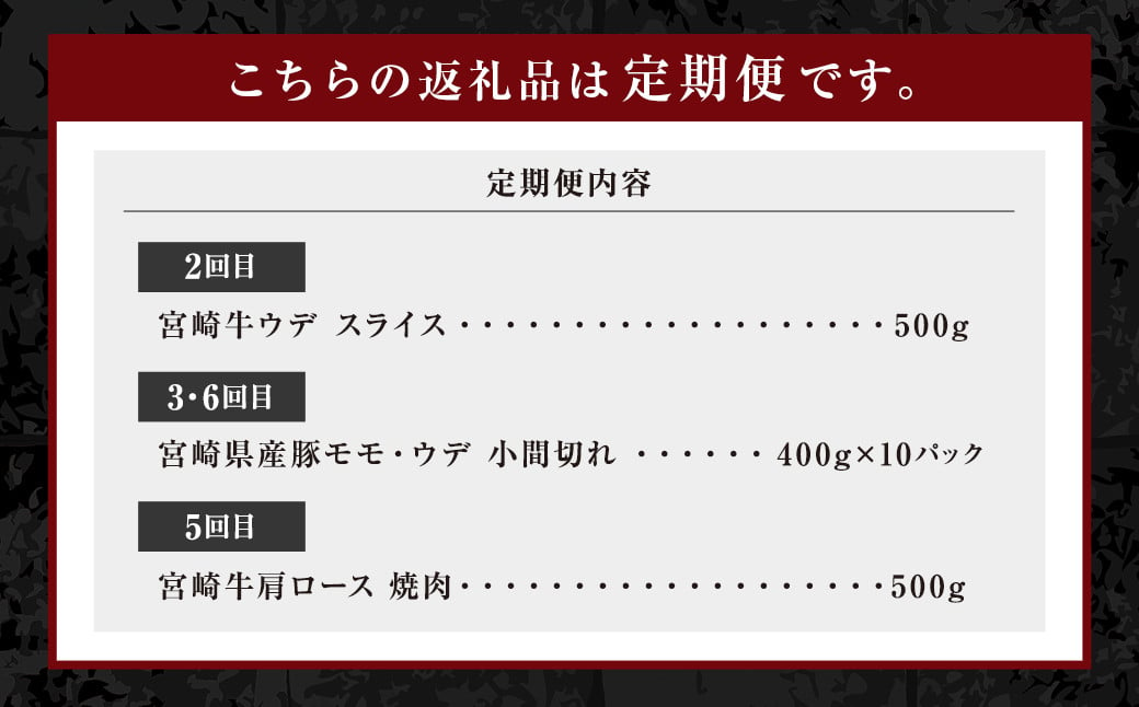 ＜ミヤチク 宮崎県豚・宮崎牛6ヶ月定期便＞※入金確認後、2ヶ月以内に順次出荷 総量13.2kg  牛肉 和牛 黒毛和牛 4等級以上 ブランド牛 肉 宮崎牛 豚肉  国産 小分け セット 定期便 6回