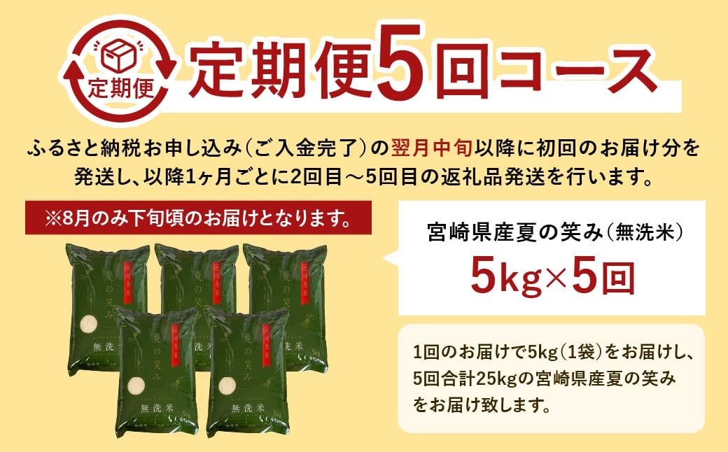 ＜【5ヶ月定期便】令和6年産 宮崎県産 夏の笑み（無洗米）5kg＞お申込みの翌月中旬以降に第1回目発送（8月は下旬頃） 米 夏の笑み 無洗米 精米 希少 品種 白米 お米 ご飯 宮崎県産