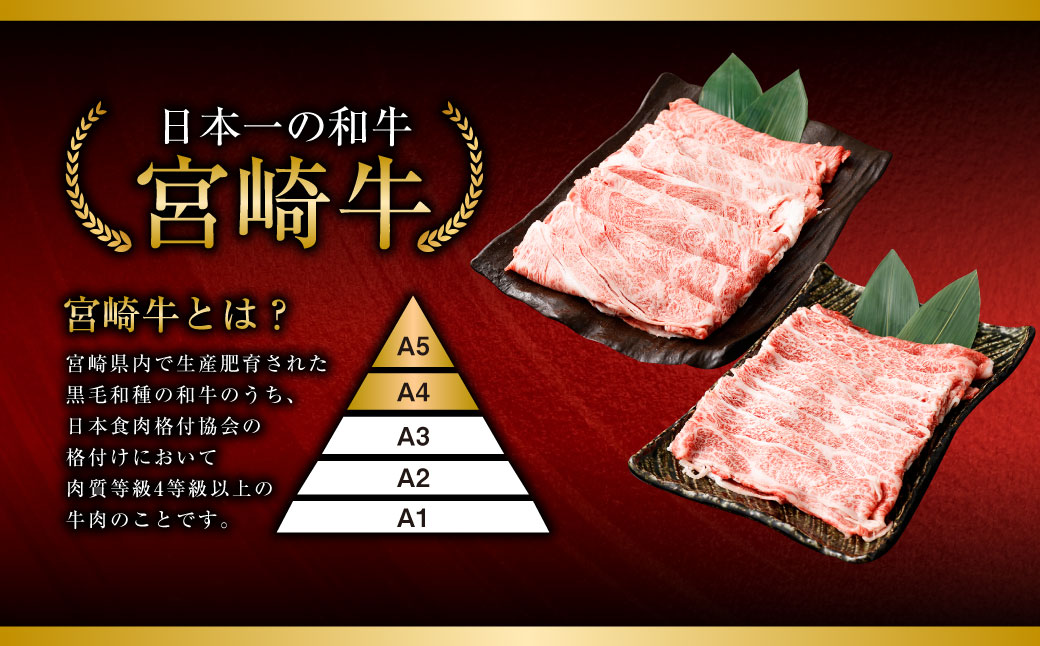 ＜特選 宮崎牛霜降りすき焼き合計1kg＞2か月以内に順次出荷します